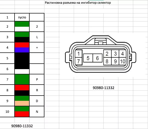 Распиновка фишки датчика Распиновка "Мозга" ECT 1KZ-TE (89661-60520) и основных фишек - Toyota Land Cruis