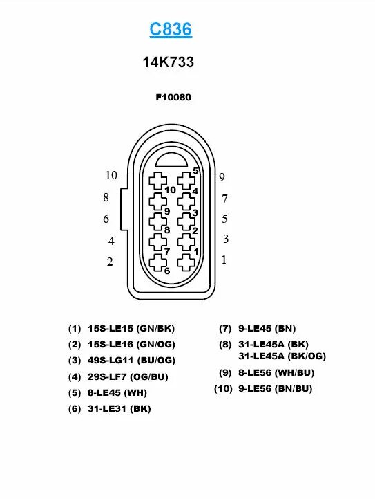 Эпопея длинною в день или как я диодов маму делал - Ford Focus II Sedan, 1,4 л, 