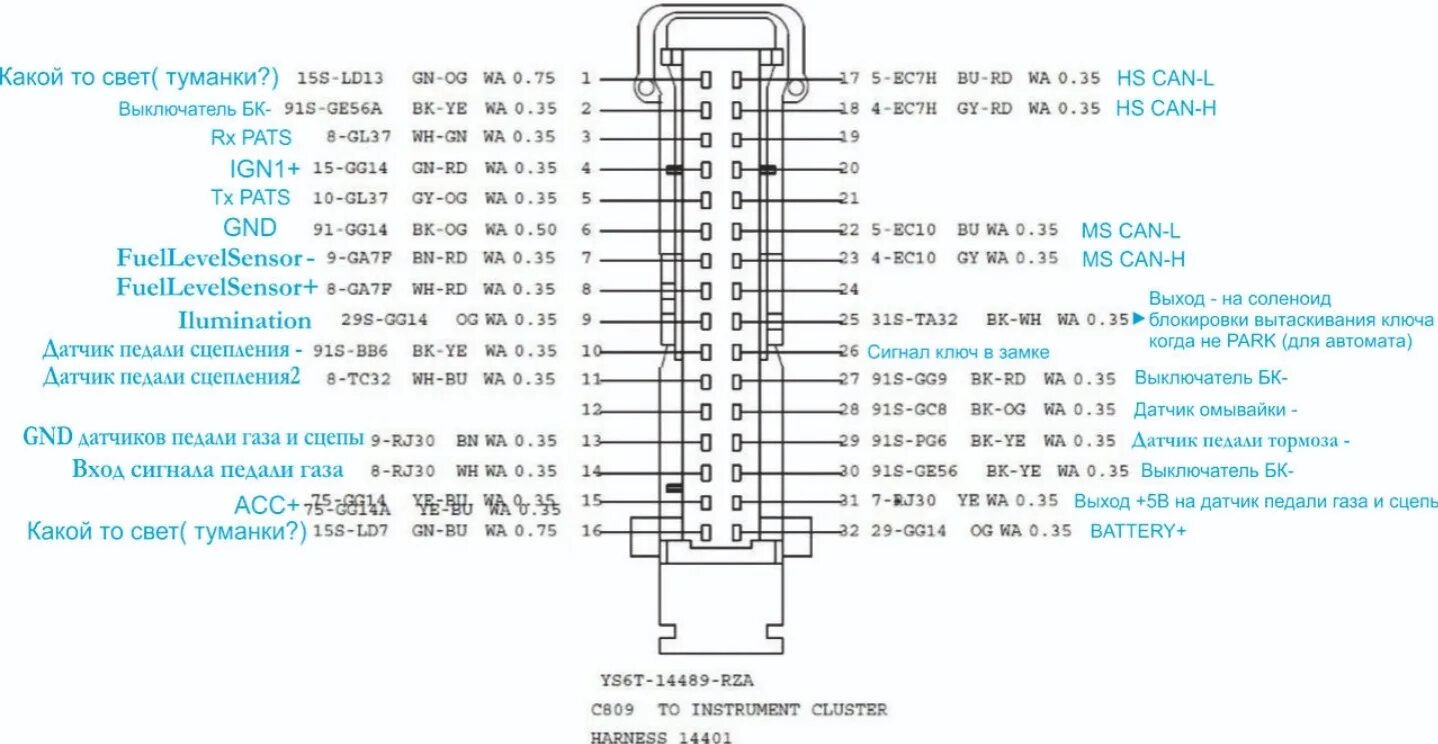 Распиновка фишки форд Start-Stop на базе StarLine S66/S96 (часть 1) - Ford Focus II Hatchback, 1,6 л, 