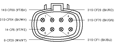 Распиновка фишки форд Распиновка фишки фары 2114