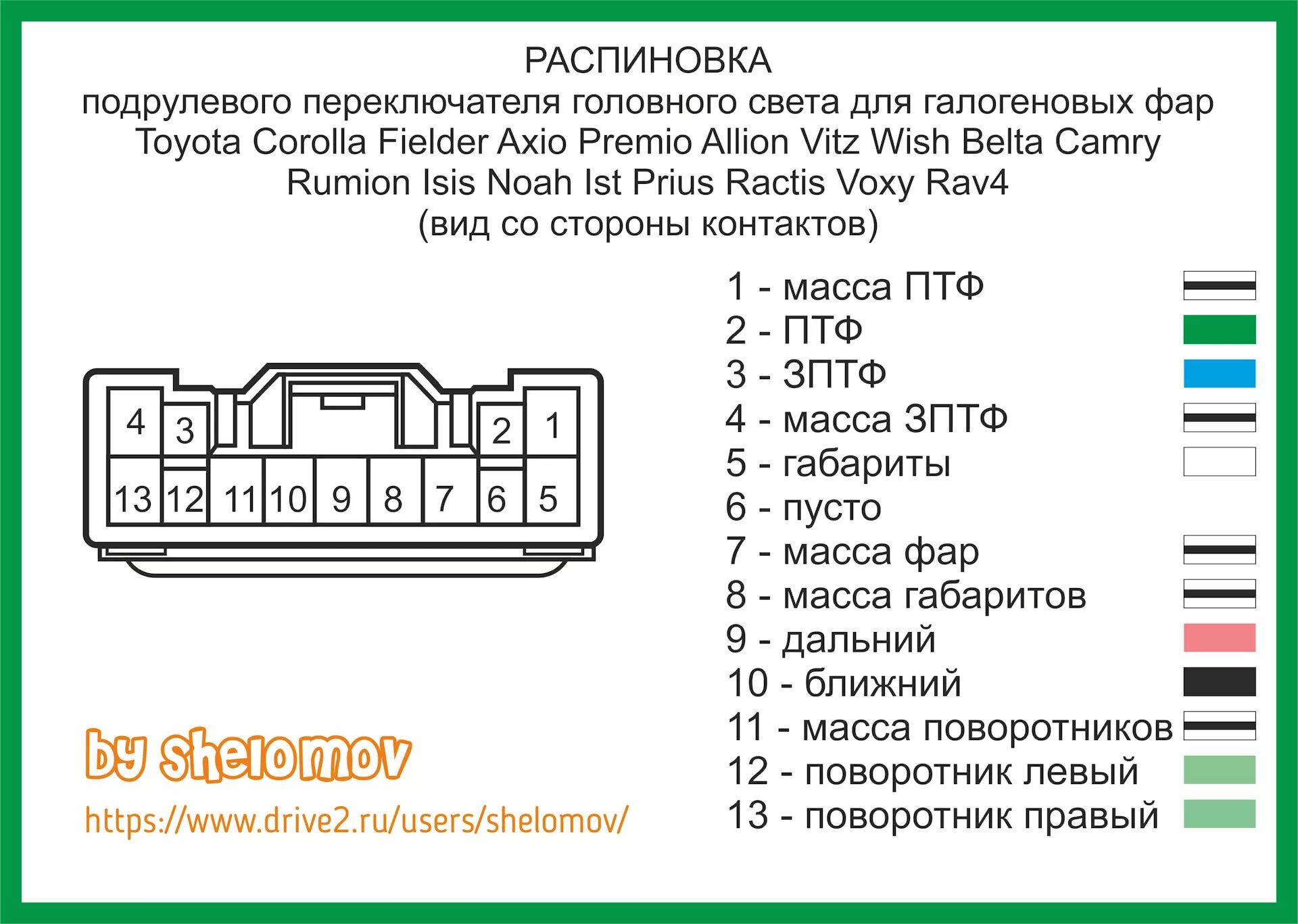 Распиновка фишки тойота Как подключены ПТФ - Toyota E 140, 1,5 л, 2008 года электроника DRIVE2