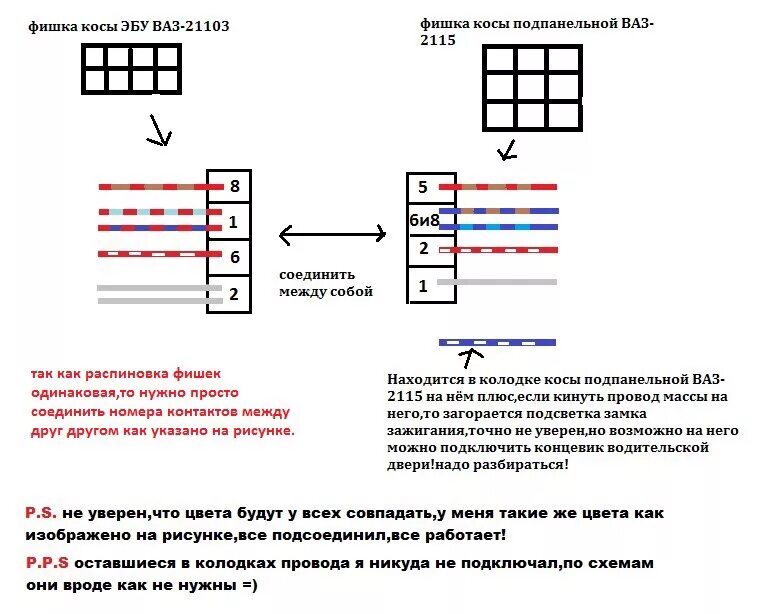 Распиновка фишки ваз 2114 Как подключить косу от ваз 2114 на ваз 2109 - фото - АвтоМастер Инфо