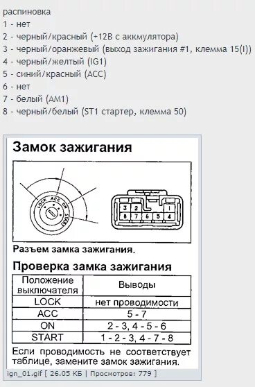 Распиновка фишки замка зажигания Блог SereginLevin