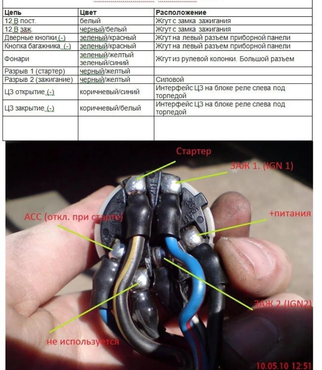 Распиновка замка зажигания ваз