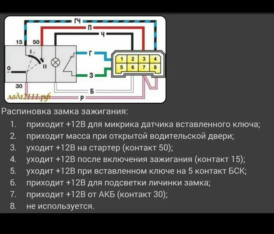 Распиновка фишки замка зажигания Небольшая доработка замка зажигания - Lada Приора универсал, 1,6 л, 2011 года тю