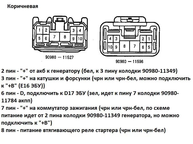 Распиновка фишки зажигания Распиновка фишек 1JZ-GTE Crown JZS171 - DRIVE2