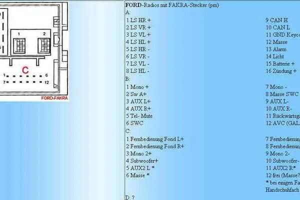 Распиновка фокус 2 Maxxxer