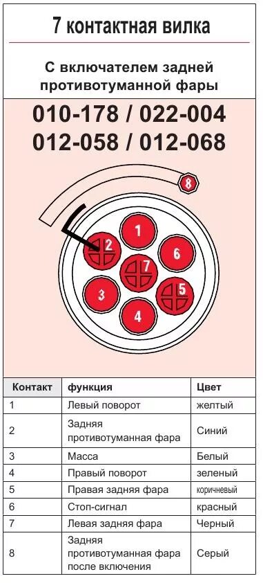 Распиновка фонарей газель CA786 BOSCH Запчасти на DRIVE2