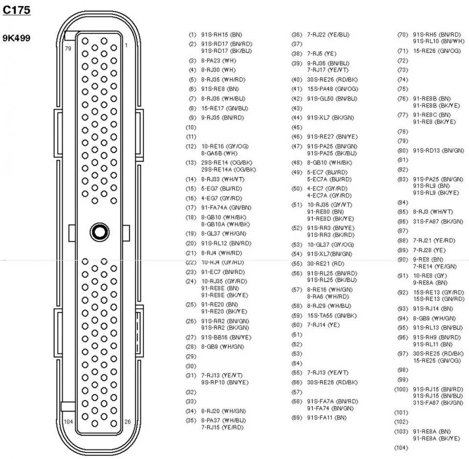 Распиновка ford Проверка проводки к насосу Bosch VP 30 - Ford Transit (6G), 2 л, 2001 года своим