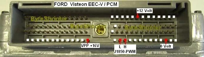 Распиновка ford ECU PINOUTS / BOOT MODE / INSTRUCTIONS / ALL BRANDS part 1