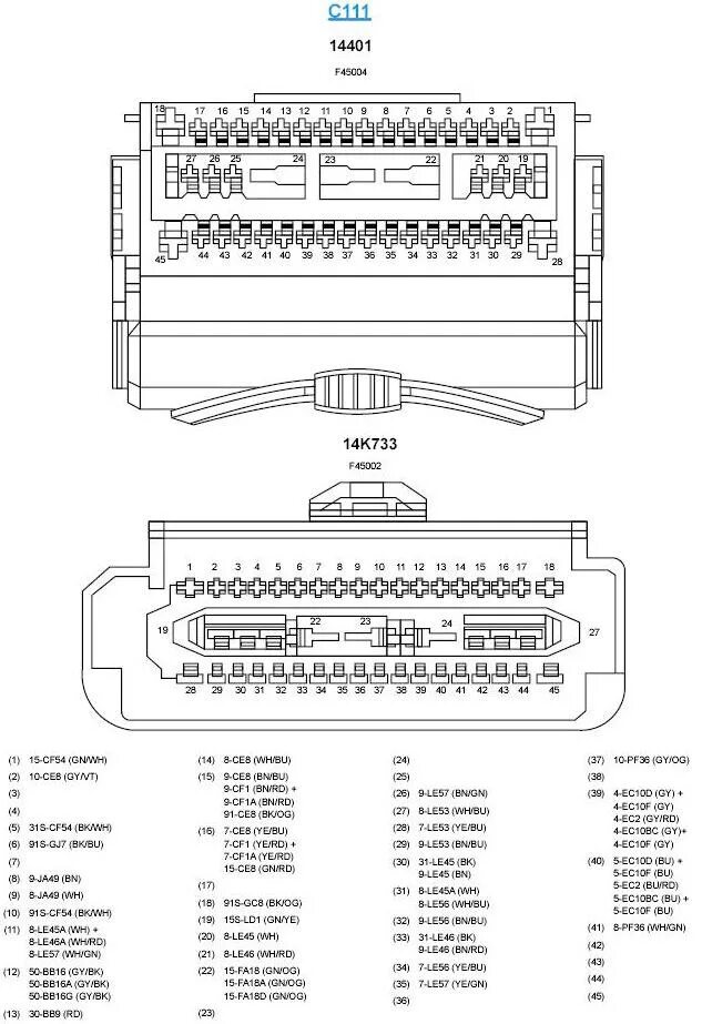 Распиновка форд фокус 2 Advanced Frontlighting System - Ford Focus II Hatchback, 2 л, 2010 года стайлинг