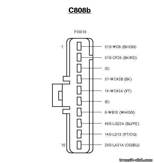 Распиновка форд транзит Установка штатного тахометра от 2.5ТД 100л.с. электронный - Страница 3 - Форум Ф