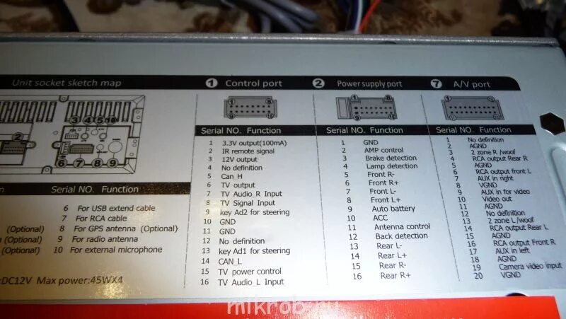 Распиновка форд транзит Новая магнитола вместо штатной Transit от 2006 - Страница 3 - Клуб любителей мик