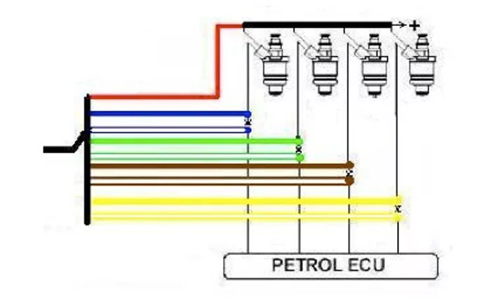 Распиновка форсунок ГБО 4 своими руками. #8 Блок управления. Выбор, установка. - Сообщество "Ремонт 