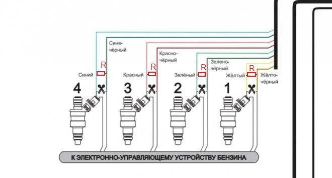 Распиновка форсунок Доработка ГБО - Volvo 960, 2,9 л, 1994 года визит на сервис DRIVE2