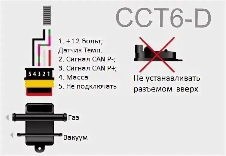 Распиновка газ Распиновка газ - Распиновки.ру