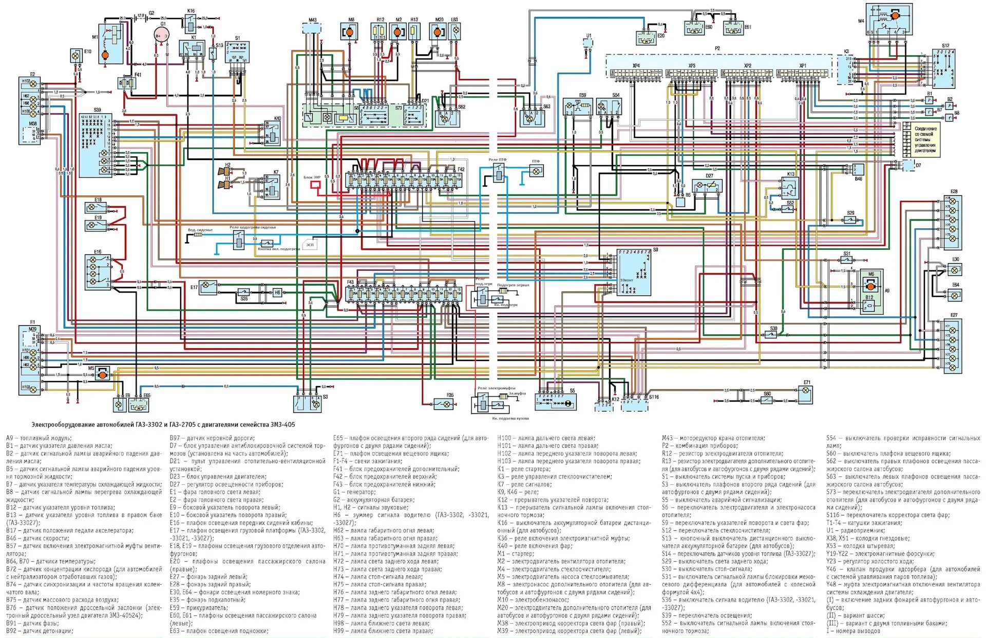 Распиновка газель Электросхемы самосвала - ГАЗ Газель, 2,5 л, 2006 года электроника DRIVE2