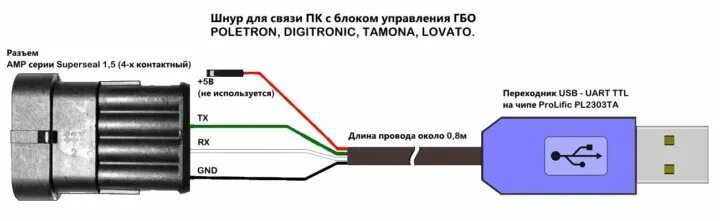 Распиновка гбо Неактивно