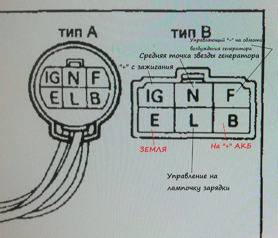 Распиновка генератора тойота Замена регулятора 27700-44021 на отечественный 121.3702 - Toyota Hiace Truck, 2,