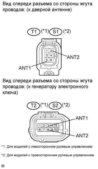 Распиновка генератора тойота TechDoc