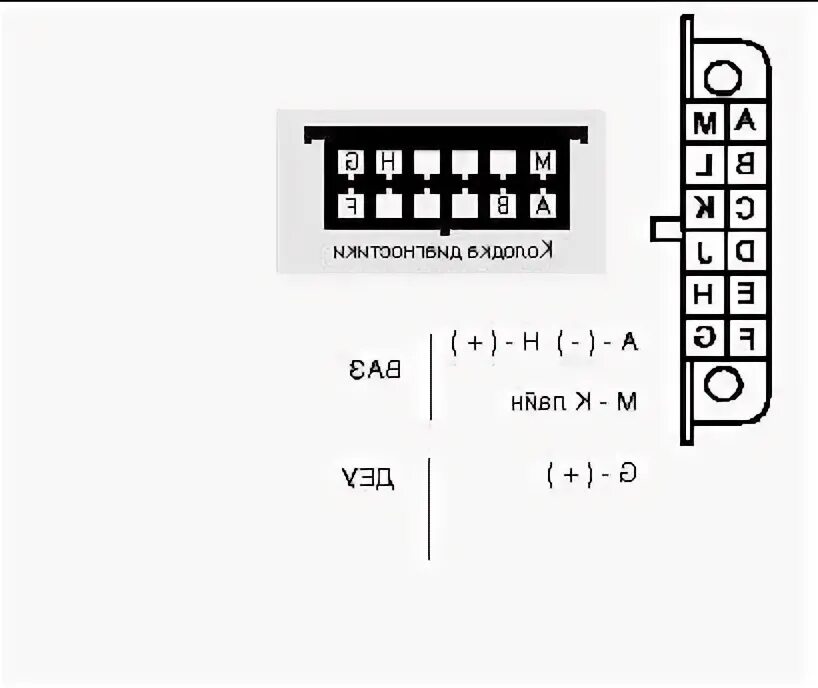 Распиновка gm Распиновка диагностический разъем дэу матиз LkbAuto.ru