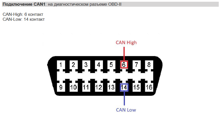 Распиновка gm Ошибка u0001 уаз патриот CarsVideo.ru