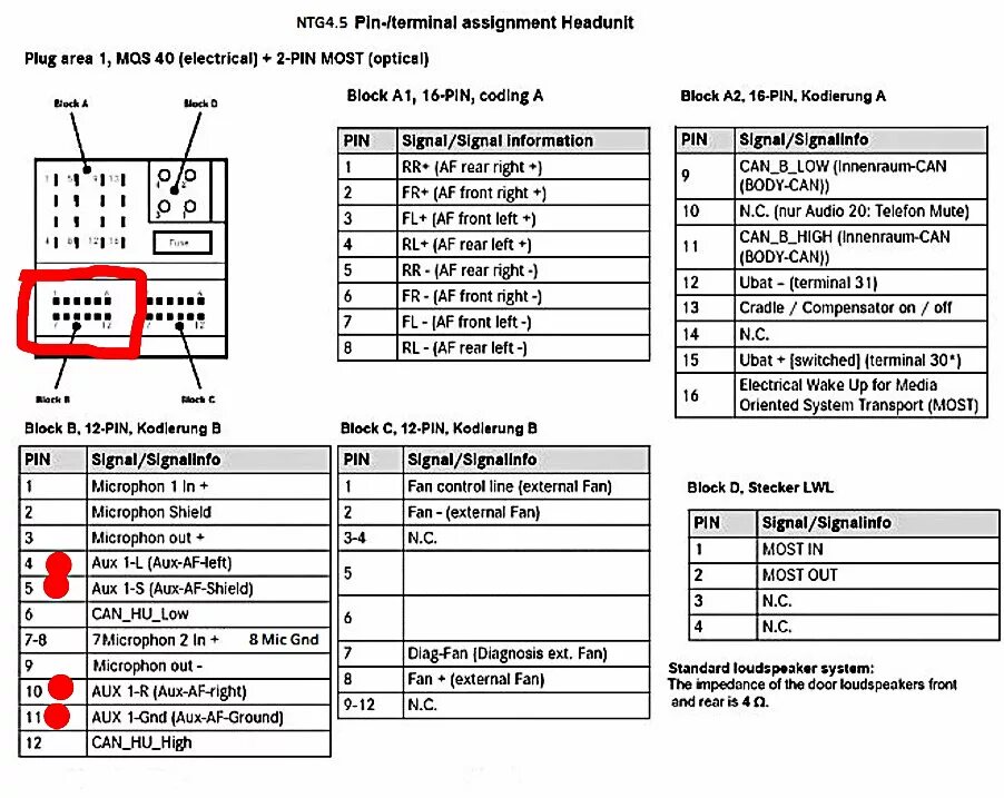 Распиновка головного устройства AUX - Mercedes-Benz C-class (W204), 1,6 л, 2013 года автозвук DRIVE2