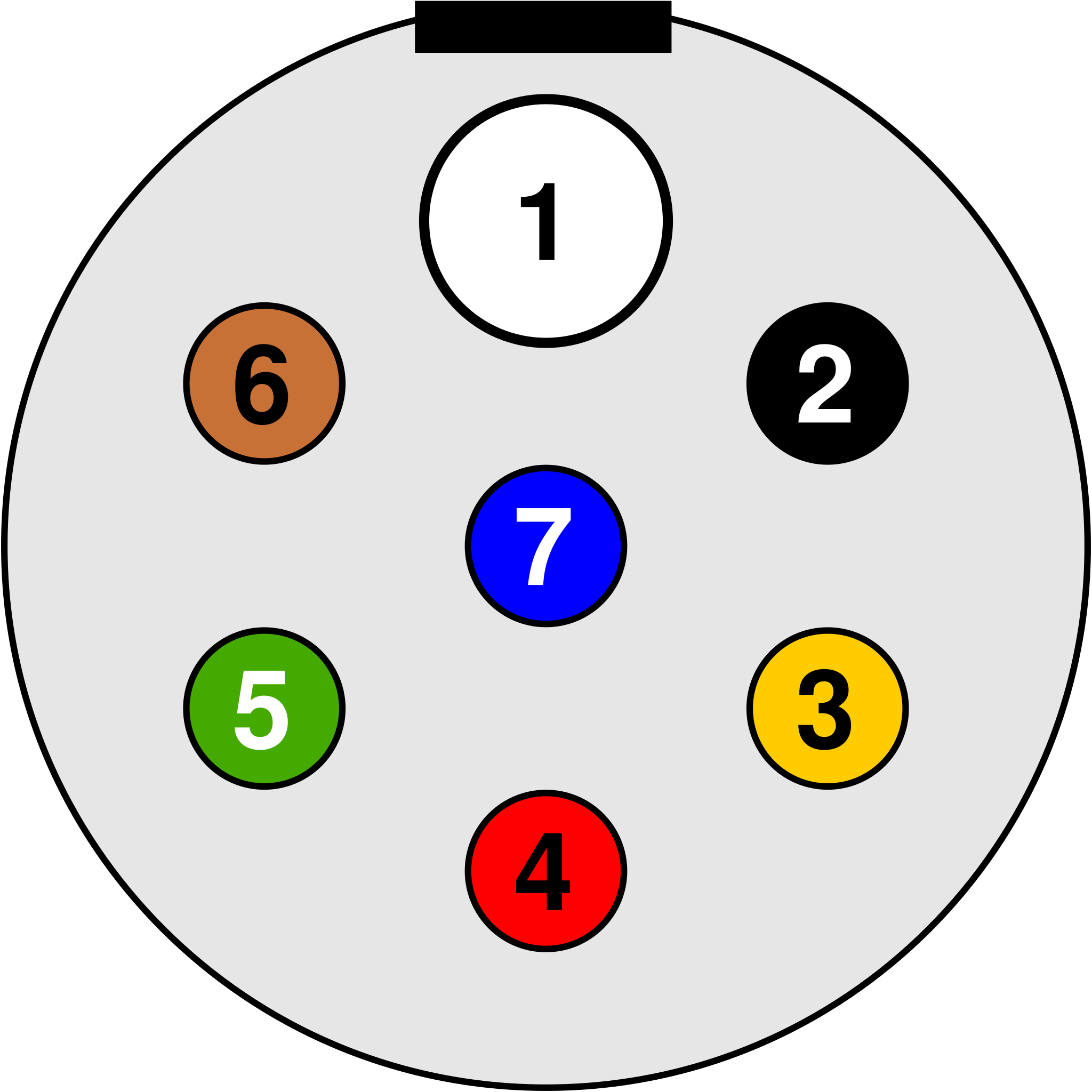 Распиновка грузового Datei:ISO1185.svg - Wikipedia