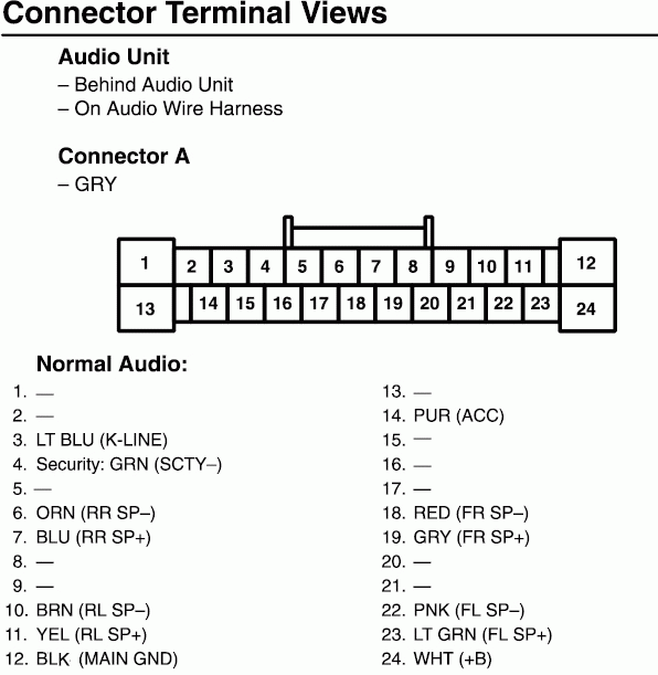 Распиновка хонда аккорд HONDA Car Radio Stereo Audio Wiring Diagram Autoradio connector wire installatio