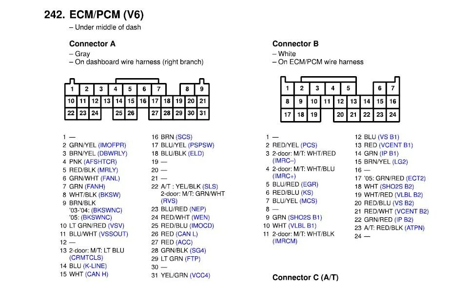 Распиновка хонда аккорд 37 2003 honda accord radio wiring diagram - Diagram Resource 2022