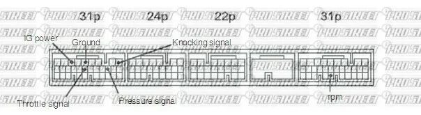 Распиновка хонда фит Honda Fit ECU Pinouts - My Pro Street