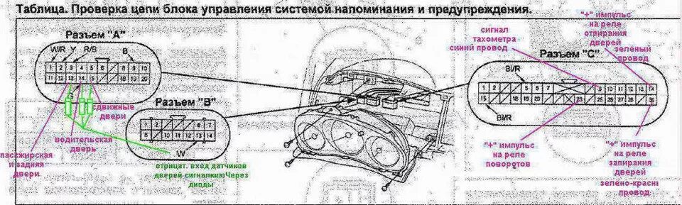 Распиновка хонда фит Поставил сигнализацию. - Honda Mobilio Spike, 2 л, 2006 года аксессуары DRIVE2