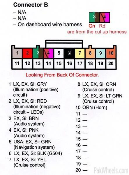 Распиновка хонда цивик DIY: Project "Cruisematec", cruise control for PKDM Honda Civic Reborn 8th gen -