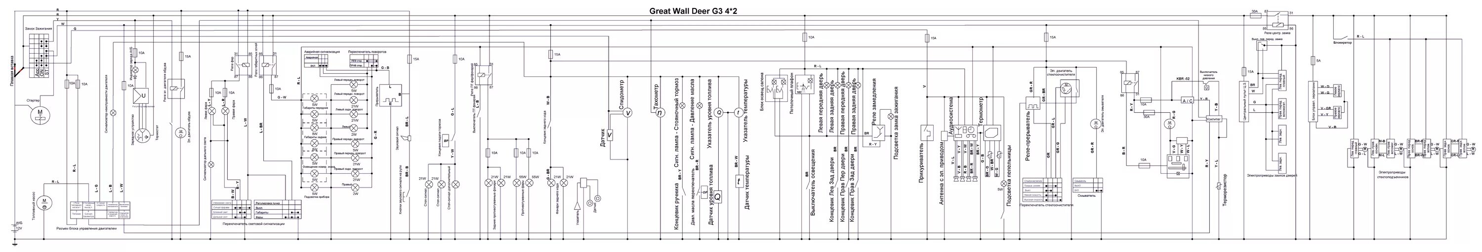 Распиновка ховер Great Wall Deer 4 - Схема электрооборудования (перевод на русский)