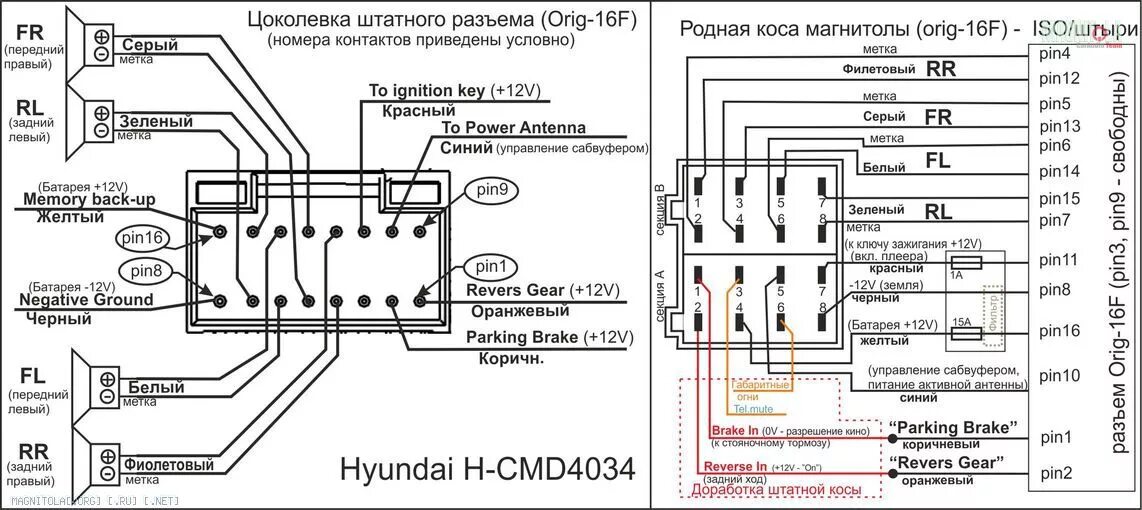 Распиновка hyundai автомагнитола hyndai h-cmd4034 помогите подключить - Страница 3