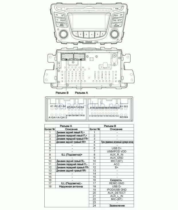 Распиновка hyundai solaris Установка сабвуфера в Hyundai Solaris (штатная магнитола) - Hyundai Solaris, 1,6