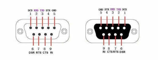 Распиновка икс db9-connector - AMSAMOTION