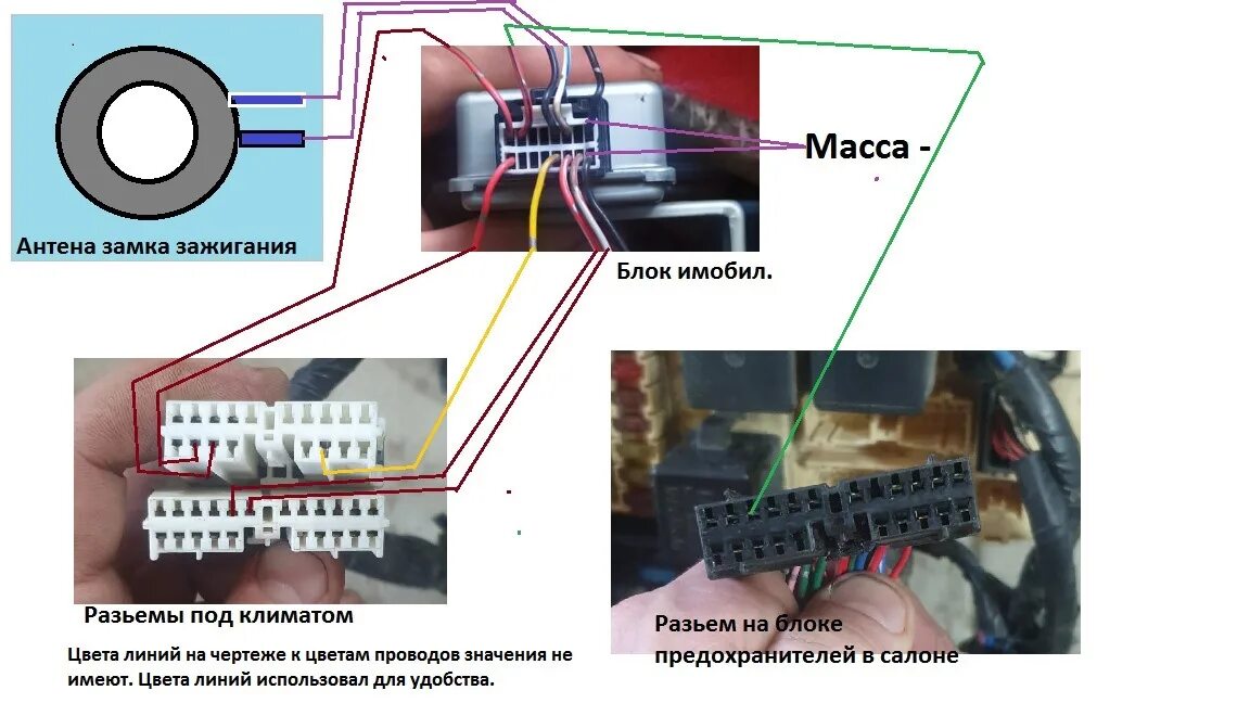 Распиновка иммобилайзера Схема распиновки иммобилайзера галант 8 европа для СВАПа. - Mitsubishi Galant (8