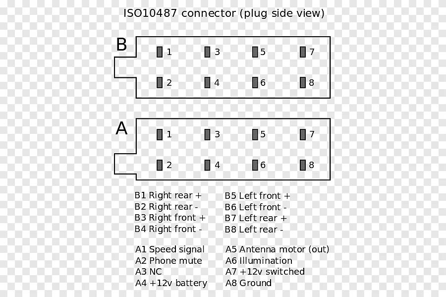 Распиновка iso Автомобилен извод Електрически конектор ISO 10487 Олово, кабелна тапа, aC щепсел