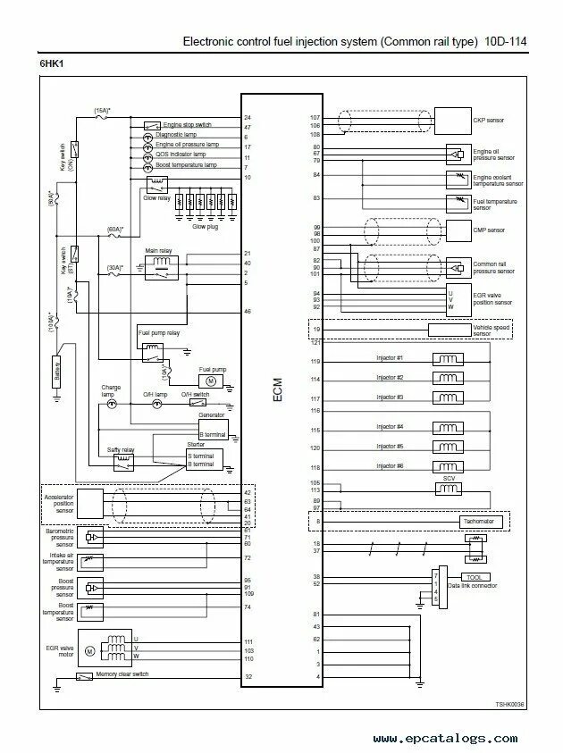 Распиновка исузу JCB Isuzu 4HK1, 6HK1 Diesel Engines PDF Manual