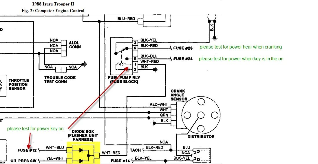 Распиновка исузу Download Isuzu Trooper II 1986 Workshop Manual Instruction Manual