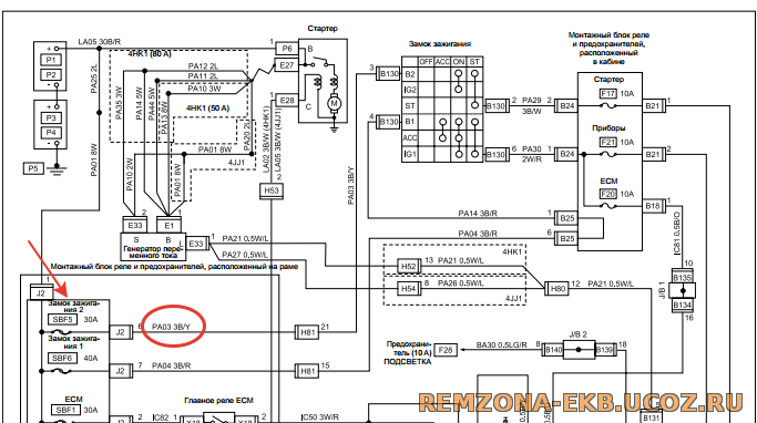 Распиновка исузу ISUZU NQR 71/75 (евро 2 евро3) - Страница 129 - Форум REMZONA-EKB