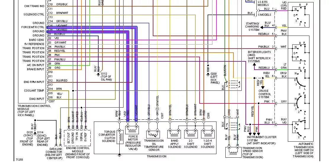 Распиновка исузу 36 Isuzu Trooper Wiring Diagram - Diagram Resource