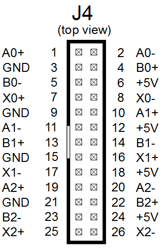 Распиновка j File:826 Pinout J4.gif - Sensoray Technical Wiki 185