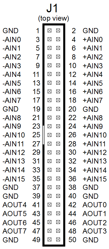 Распиновка j File:826 pinout J1.gif - Sensoray Technical Wiki