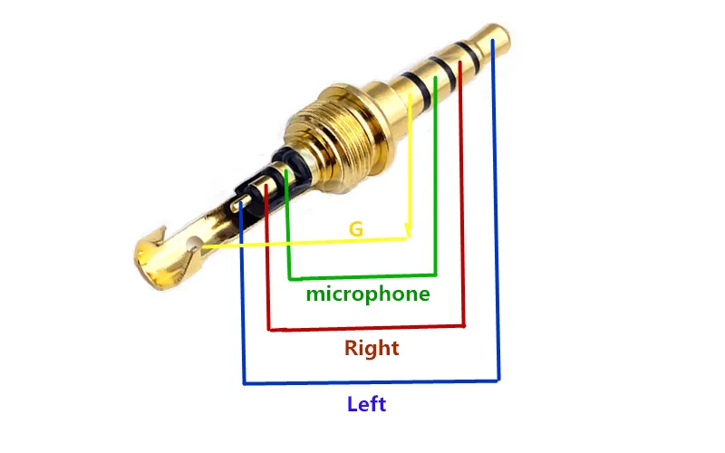 Распиновка jack Angitu позолоченный 3,5 мм 4 полюса DIY наушники стерео фотоадаптер аудио провод