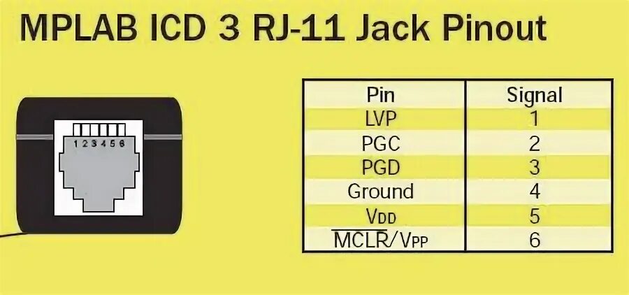 Распиновка jbl Adam's Lab Notebook