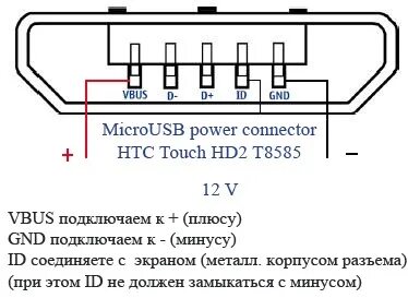 Распиновка jbl HTC Leo - Обсуждение (часть 1) - 4PDA