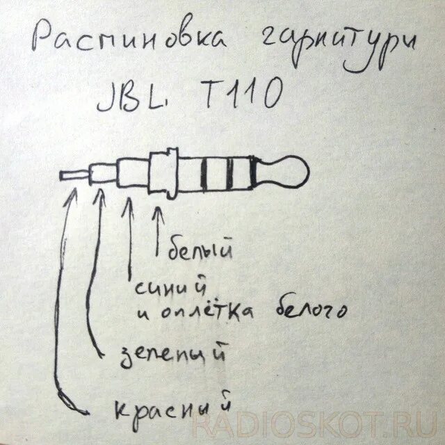 Распиновка jbl Подключение наушников jbl к компьютеру