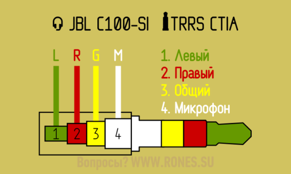 Распиновка jbl Гарнитура JBL C100SI Гарнитуры, Электроника, Ремонт
